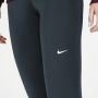 NIKE Helanke np 365 tight W - CZ9779-390