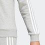 ADIDAS Duks essentials 3s fl s W - IM0206