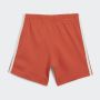 ADIDAS Set i dy mm g set BT - IN7285