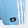 ADIDAS Šorc 3-stripes swim shorts BG - IP1580