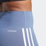 ADIDAS Biciklističke training essentials 3s W - IS4208