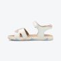 GEOX Sandale j sandal haiti girl GP - J358ZA000BCC1Z8W