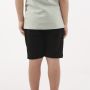 LOTTO Šorc dettaglio shorts BG - LTA251B201-01