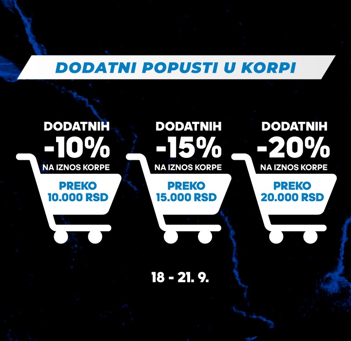 vikend akcija
